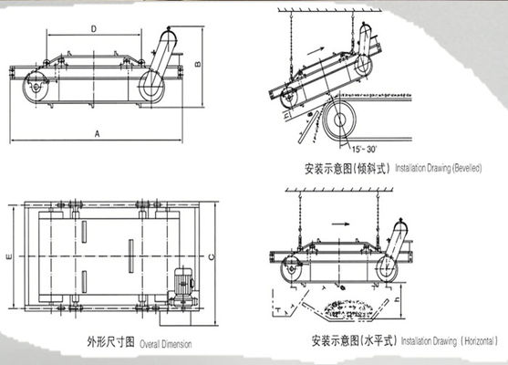 Weifang Guote Mining Equipment Co. Профессионал по производству магнитов для конвейерных лент