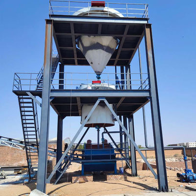 Сепаратор песка, гидроциклонный классификатор для обезвоживания, Weifang Guote Mining Equipment Co.