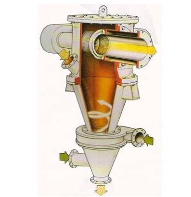 220V/380V вертикальный классификатор воздуха для отделения органических материалов в Индонезии 2022